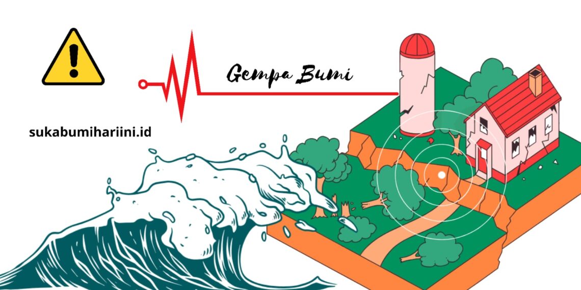 Wilayah Sukabumi dan sekitarnya Alami Gempa Bumi 2 Kali Pada Dini Hari