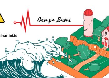 Wilayah Sukabumi dan sekitarnya Alami Gempa Bumi 2 Kali Pada Dini Hari