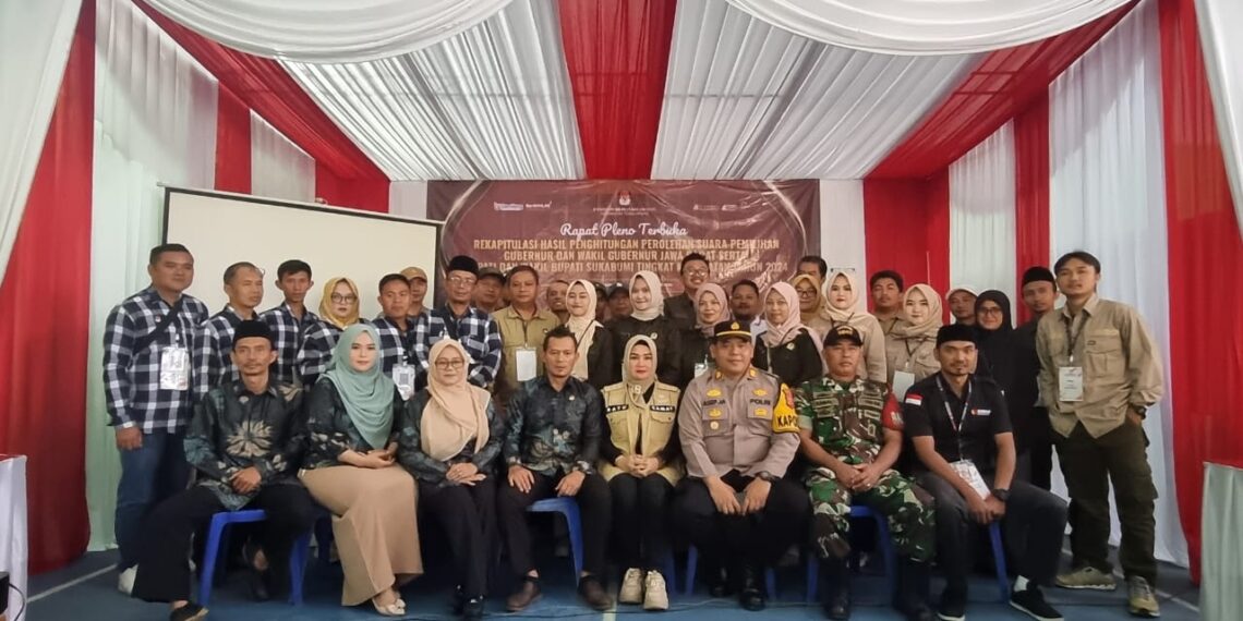 Kapolsek Sukalarang Hadiri dan Lakukan Pengamanan Rapat Pleno Pilkada 2024 Tingkat Kecamatan