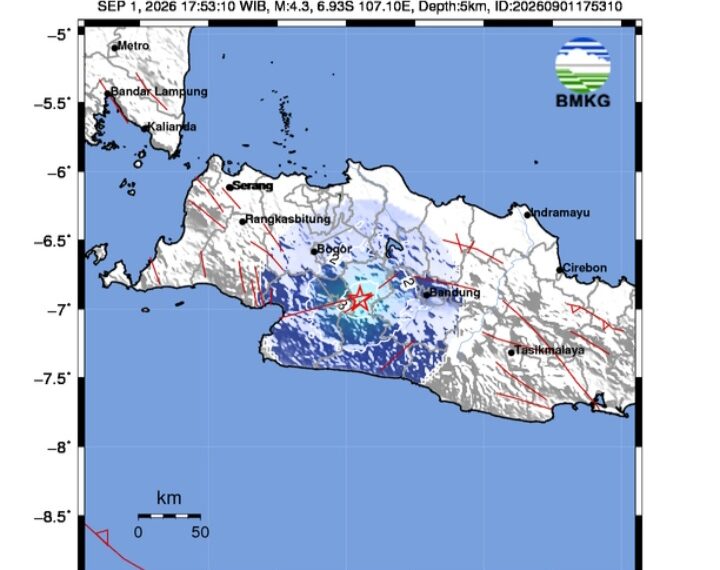 Gempa M 4,3 Guncang Cianjur, Getaran Terasa hingga Kota Sukabumi