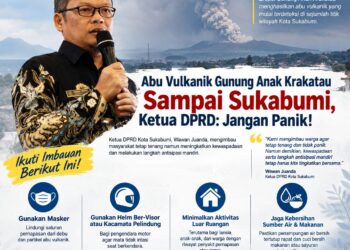 Abu Vulkanik Anak Krakatau Sampai Sukabumi, Ketua DPRD Kota Sukabumi : Warga Tak Panik dan Tetap Waspada