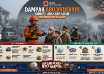 BPBD Kota Sukabumi Imbau Warga Waspada Abu Vulkanik Anak Krakatau, Ini Langkah yang Harus Dilakukan