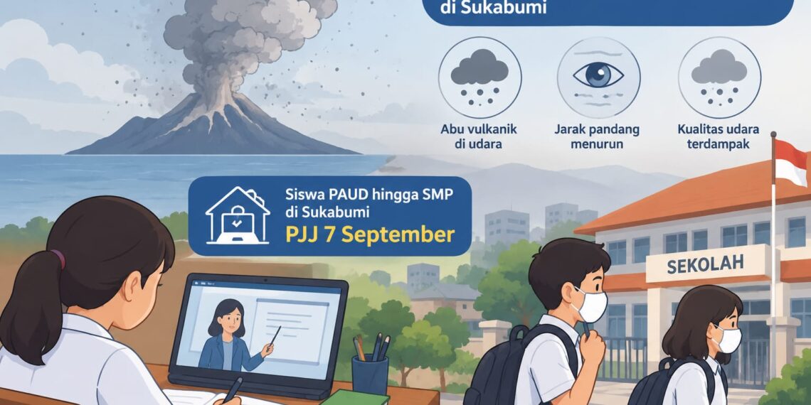 Abu Vulkanik Gunung Anak Krakatau Menyebar ke Sukabumi, Sekolah PAUD-SMP Terapkan Pembelajaran Jarak Jauh