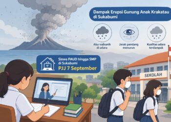 Abu Vulkanik Gunung Anak Krakatau Menyebar ke Sukabumi, Sekolah PAUD-SMP Terapkan Pembelajaran Jarak Jauh