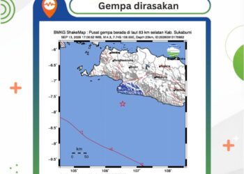 Gempa Magnitudo 4,3 Guncang Selatan Sukabumi, Getaran Terasa hingga Cianjur