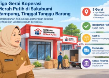 Tiga Gerai Koperasi Kelurahan Merah Putih di Sukabumi Rampung, Tinggal Tunggu Barang