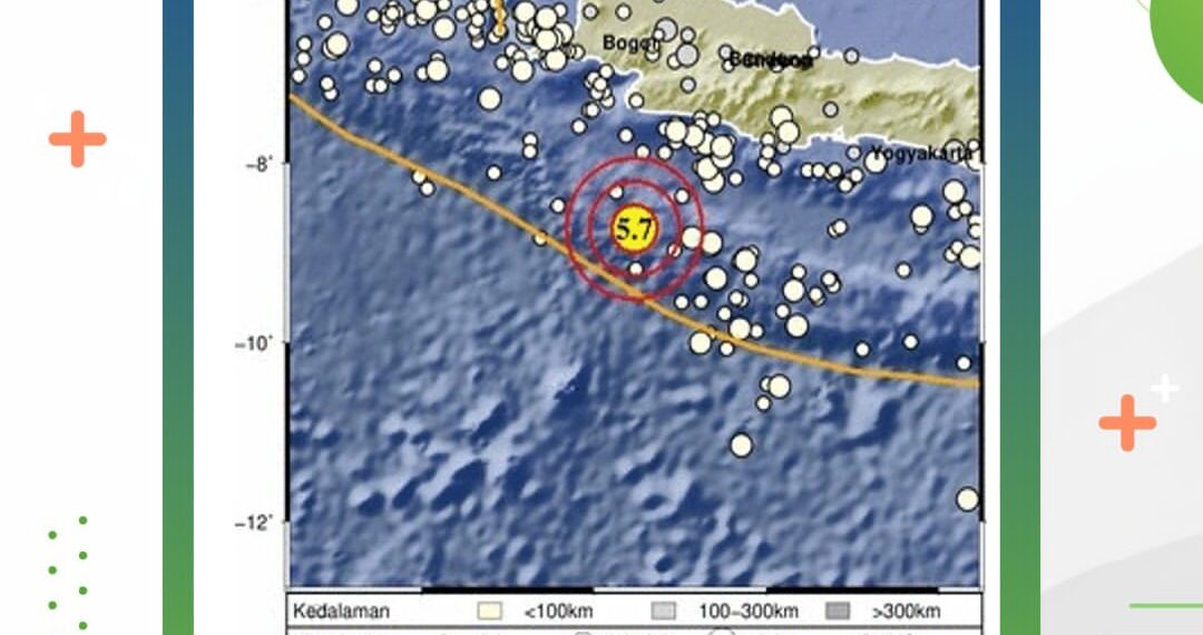 Gempa Magnitudo 5,7 Guncang Sukabumi, BMKG Pastikan Tak Berpotensi Tsunami