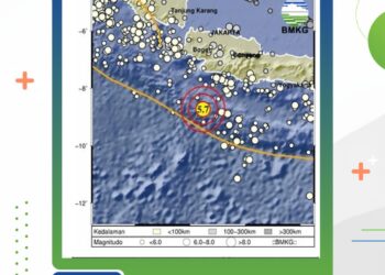 Gempa Magnitudo 5,7 Guncang Sukabumi, BMKG Pastikan Tak Berpotensi Tsunami